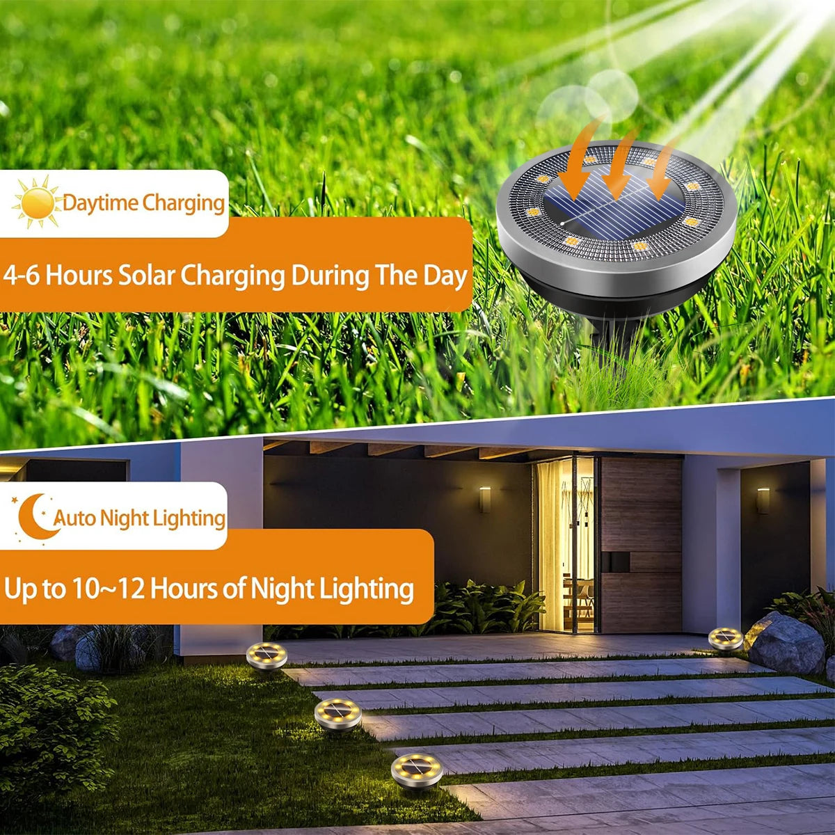 NEW Arrivals 4/8PCS Set Solar Ground Lights IP65 Waterproof Solar Lights Outdoor Solar Garden Lights In-Ground Landscape Lights for Yard Lawn Patio Deck Home Garden Lighting Accessories