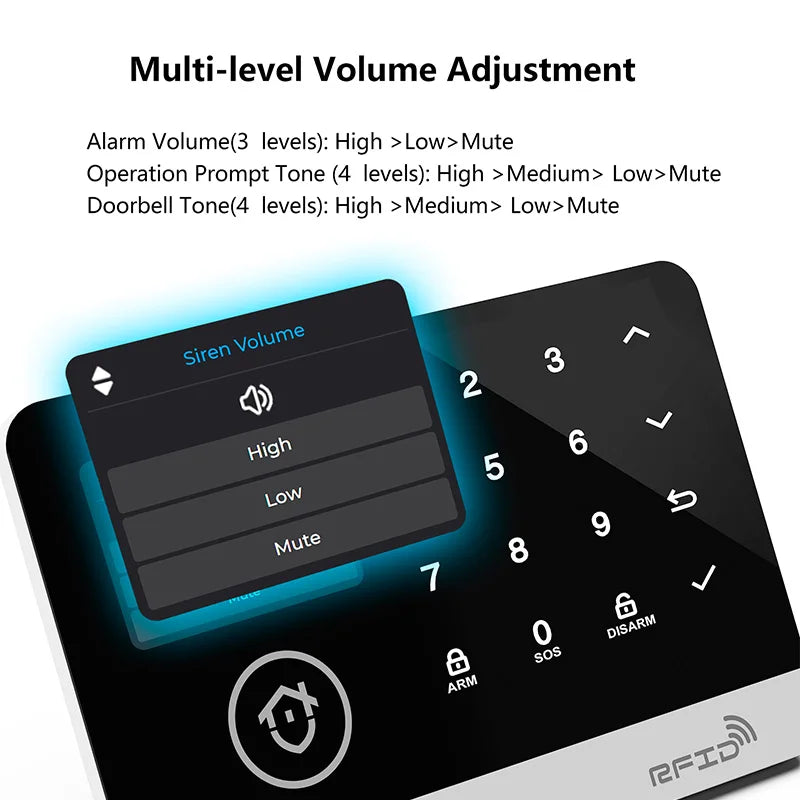 Just Arrived Upgraded 13 Languages Alarm System for Home Office Shops TUYA Smart WI-FI GSM Security Alarm Host with Doors Windows Motion Sensor Smart App Control Work Google Alexa Amazon Voice Support Security Supplies