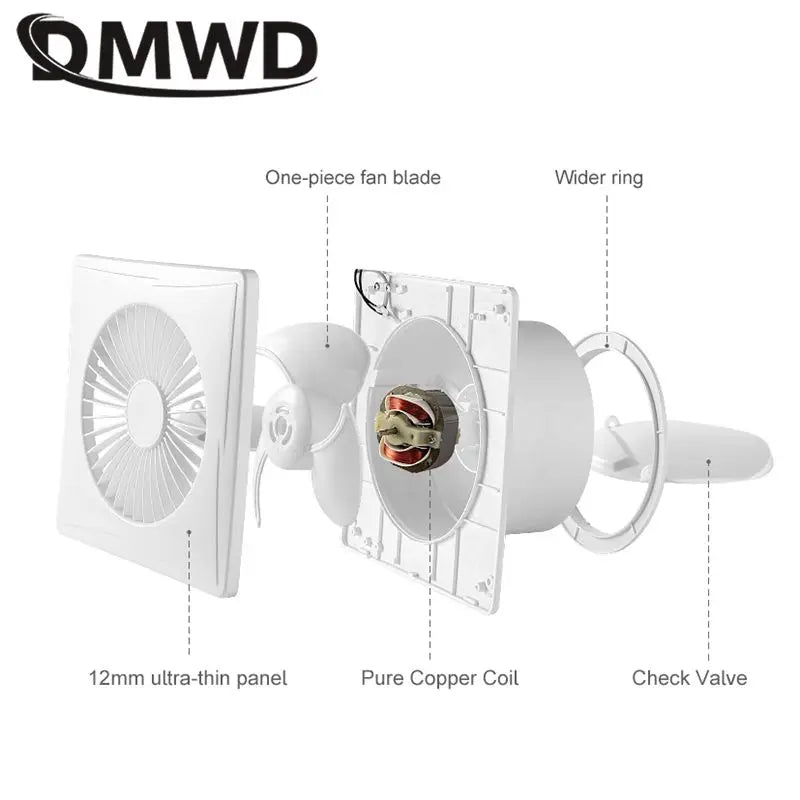 4/6/7 inch Air Ventilator Ultra-Thin Panel Pressurized Exhaust Fan Bathroom Kitchen Waterproof Air Purifier Wall Window Duct Smoke Odors Removal Extractor Fan
