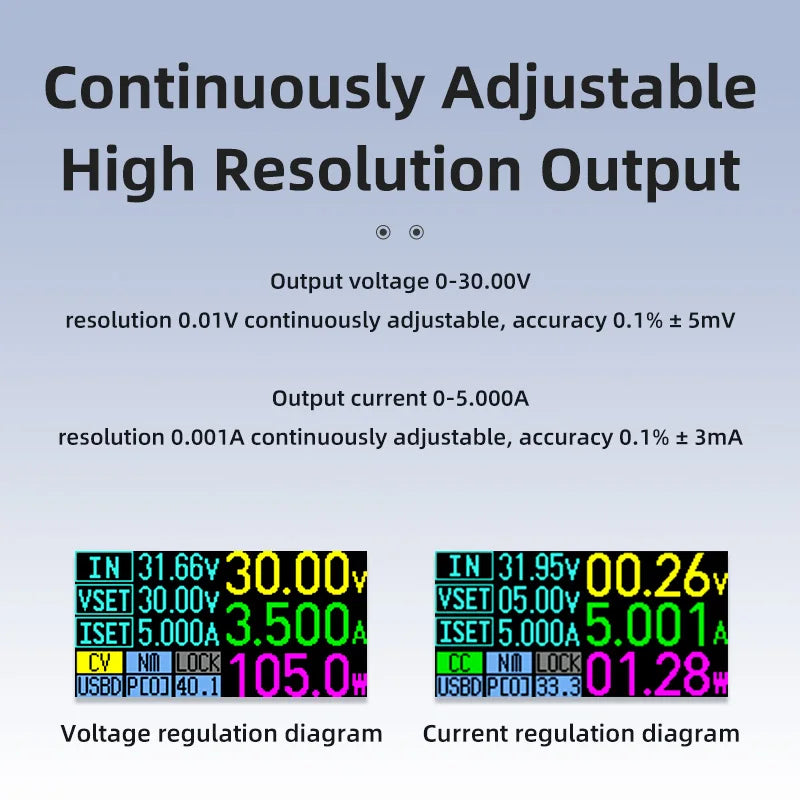 DP100 Adjustable DC Laboratory Power Supply 30V 5A ALIENTEK Digital DC Power Supply Portable Regulator Switching Power Supply