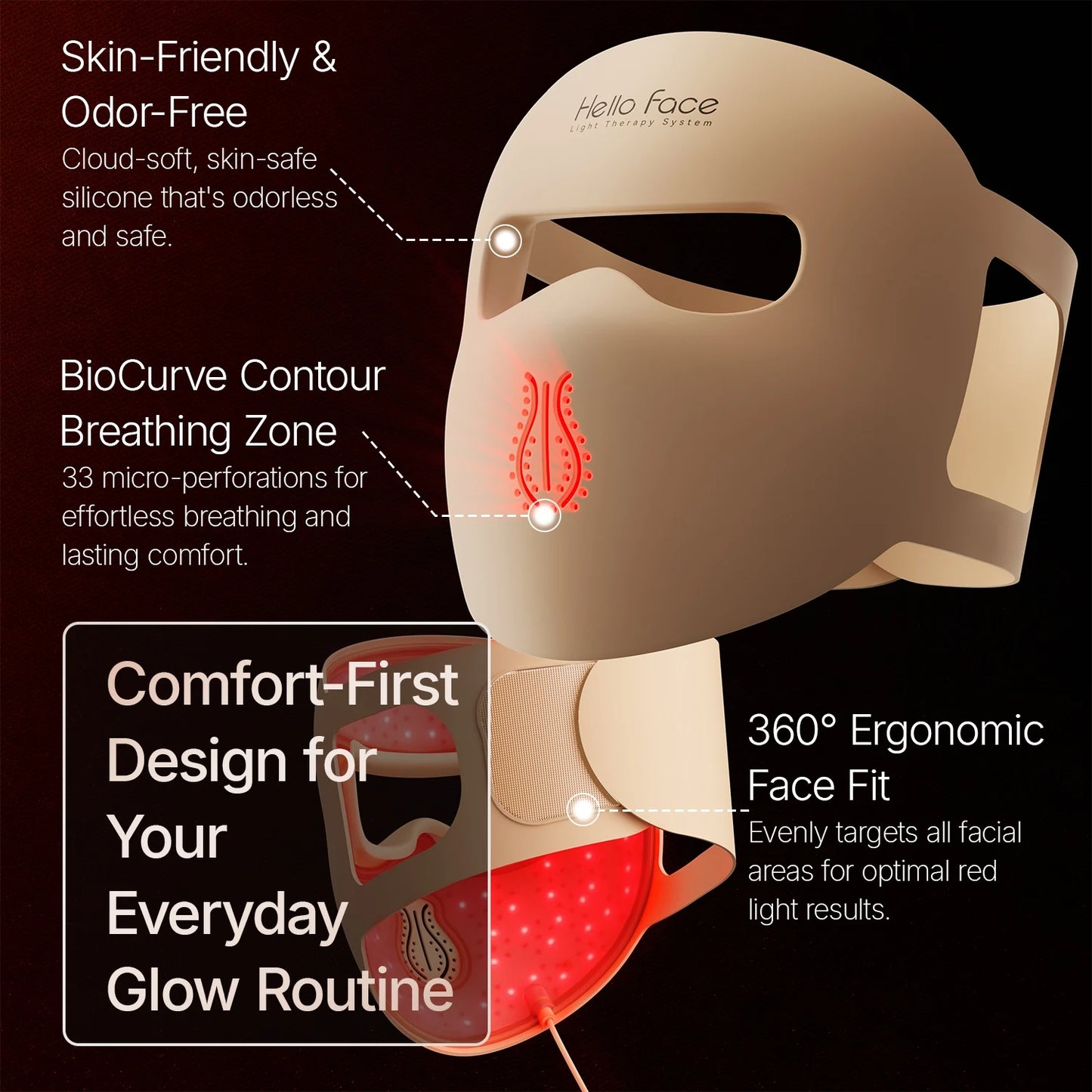 312 PCS Portable Hello Face M300 4D Mask LED Light Therapy Mask Red Near-Infrared Facial Neck Skin-Friendly Silicone Mask Women Skin Care Devices Beauty Tools Sets