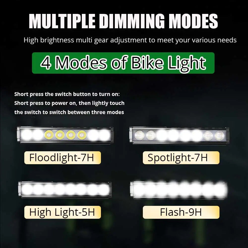 NEW Arrivals Powerful Set Bicycle Light Front 10000 Lumen Bike Light 10000mAh Waterproof Flashlight USB Charging MTB Road Cycling Lamp Accessories