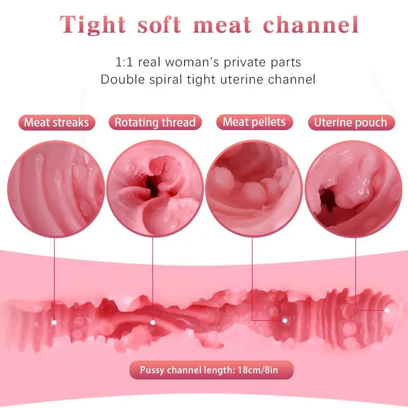 Male Masturbation Supplies Best Real Masturbatas Doll to Masturbate for Men 3d Silicone Women Sex Toys Double Channel Sex doolls