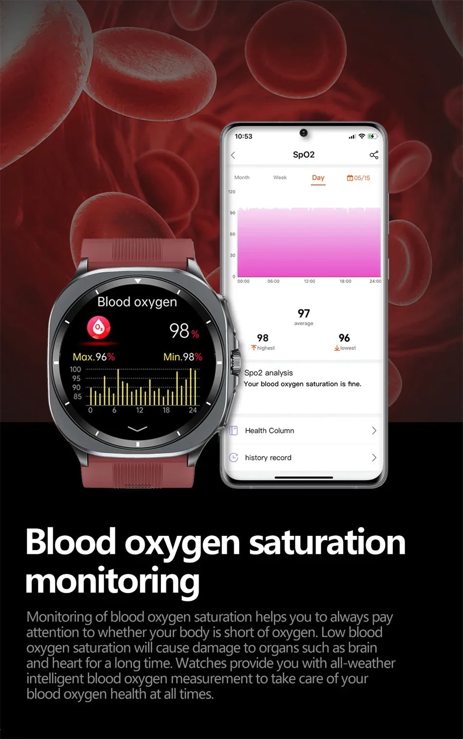 NEW Sapphire Smart Watches Blood Pressure Health Monitoring Blood Lipid Uric Acid ECG PPG NFC Call Health Smartwatch For Android iOS Sports Health Care Supplies