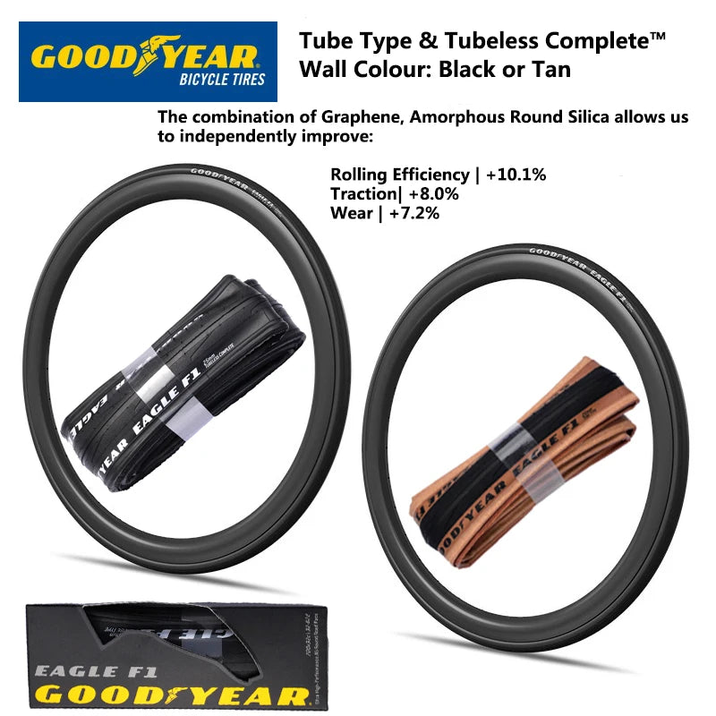 Goodyear Eagle F1 Road Bike Tire Tubeless/Tube Tyre 700x25/28/30/32C Bicycle Foldable Anti-puncture Gravel Tyre Cycling Parts
