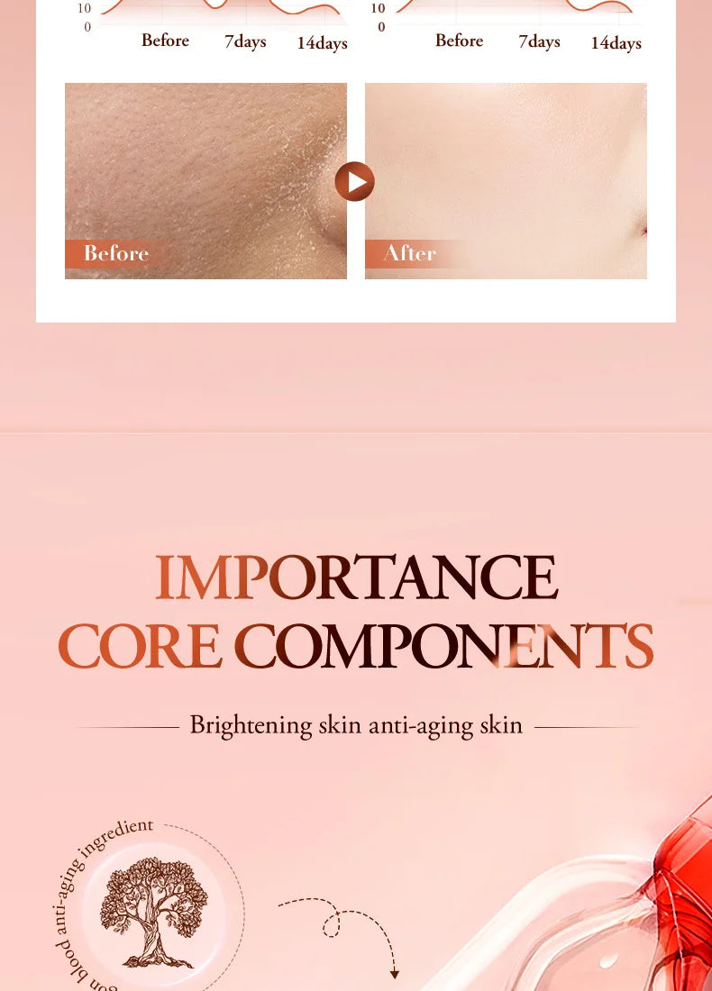 5 PCS Set Dragon Blood Facial Masks for Face Moisturizing Anti-Aging Hydrating Face Mask Facial Skin Care Products