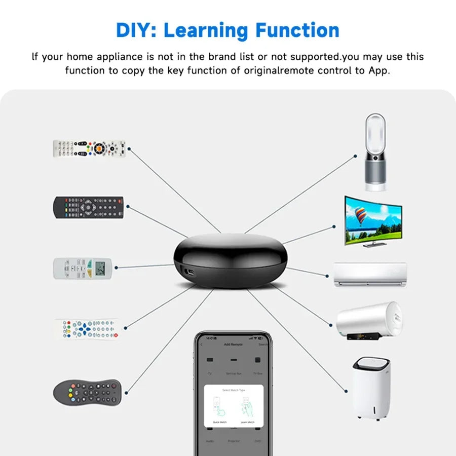 2/4/8 PCS Set TUYA APP Control WI-FI Smart IR Remote Control Smart Device Home Remote Controller for TV DVD Air Conditioner AUD Works with Alexa Voice Google Work Home Office Electronic Supplies
