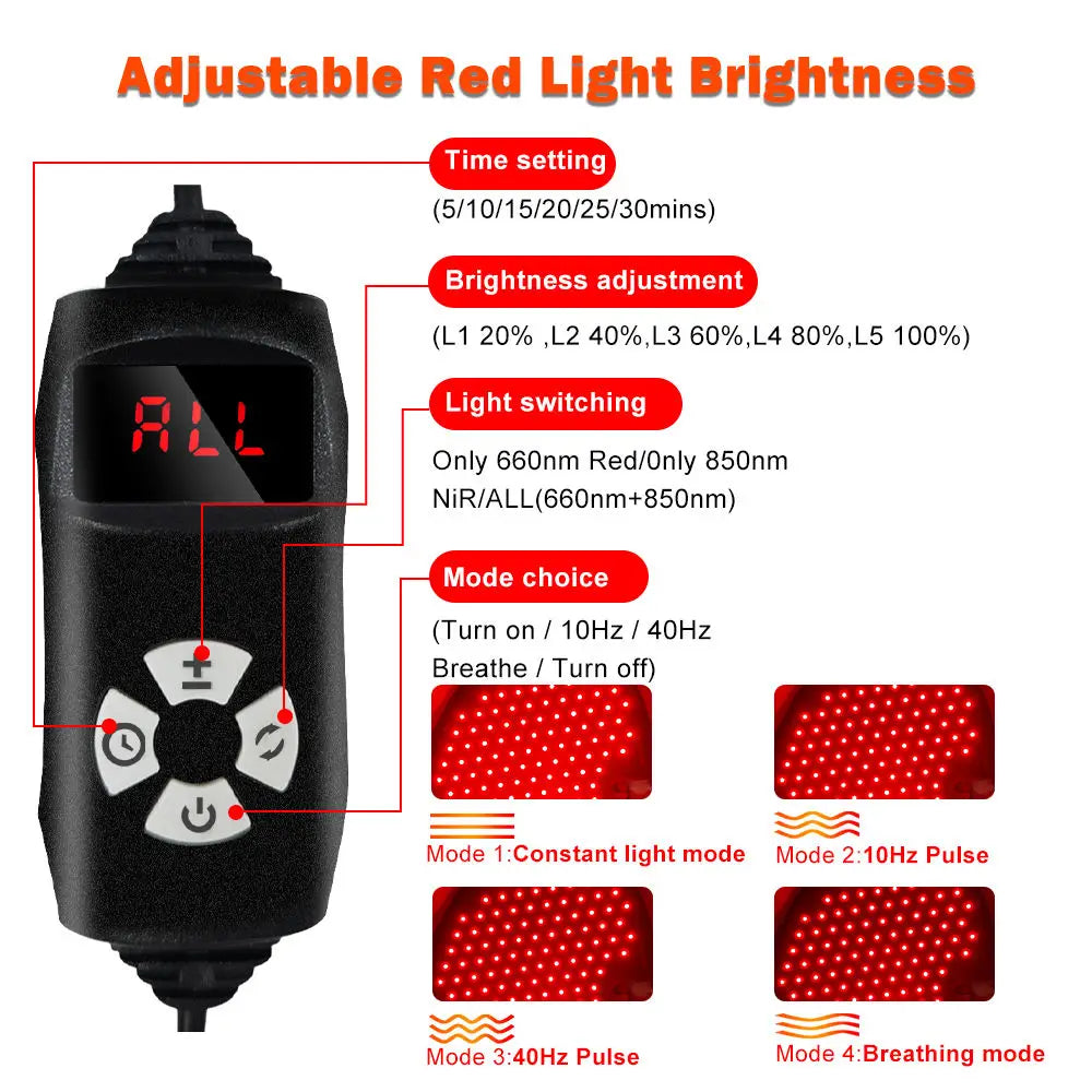 2 PCS Set New Red & Infrared Light Feet Shoes Wraps Toes & Ankle Knees with Controller Led Near Infrared Light Boots for Plantar Fasciitis Treatment Pain Relief Therapy