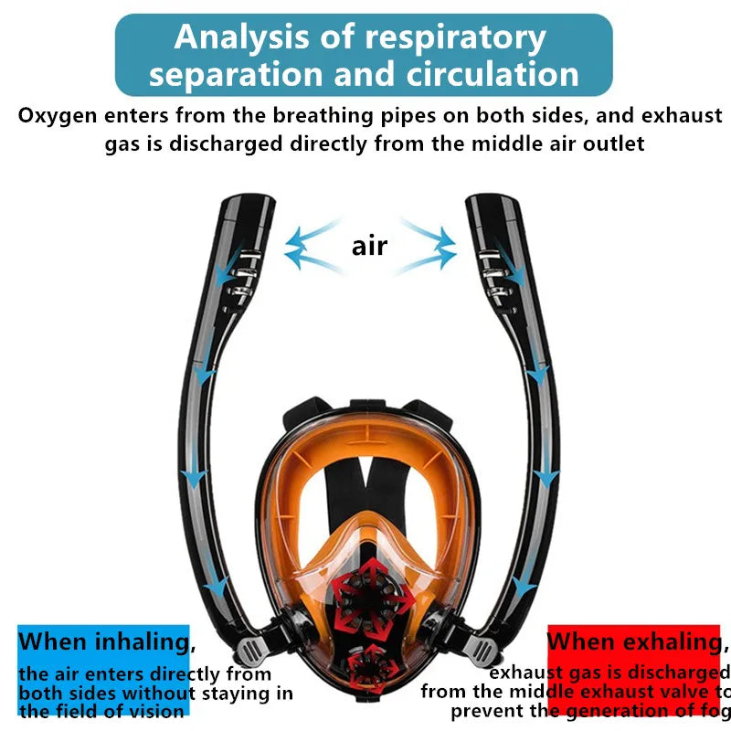 Snorkeling Mask Diving Mask Scuba Double Snorkel Tube Dry Adult Swimming Mask Diving Goggles Self Contained Underwater Breathing