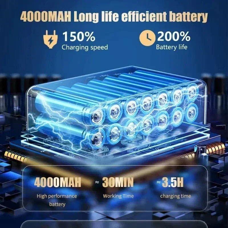 98000PA Mini Car Vacuum Cleaner Set Cordless Powerful Wireless Car Cleaner Handheld Portable Vacuum Cleaner Air Gun Car Cleaning Accessories