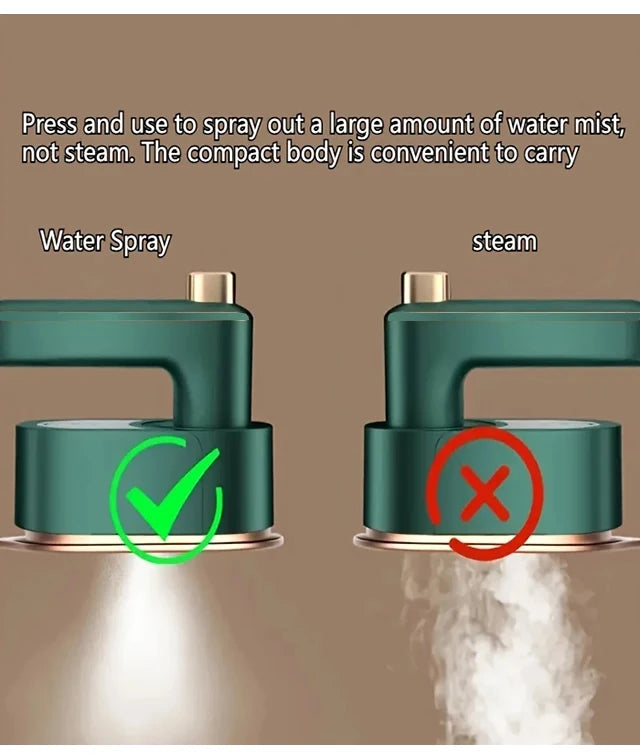 UK/AUS/EU/USA Plug 3 Colors Handheld Clothing Plate Iron for Clothes Mini ironing Machine Portable Travel Steam Iron Home Appliance Garment Steamer