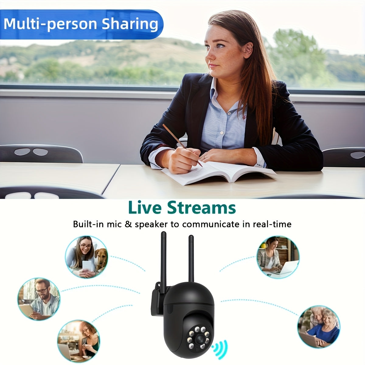 1080P Smart Camera with AI Human Tracking, 355° PTZ Pan/Tilt/Zoom, Two-Way Talk, Color Night Vision, USB-Powered /Outdoor Surveillance System