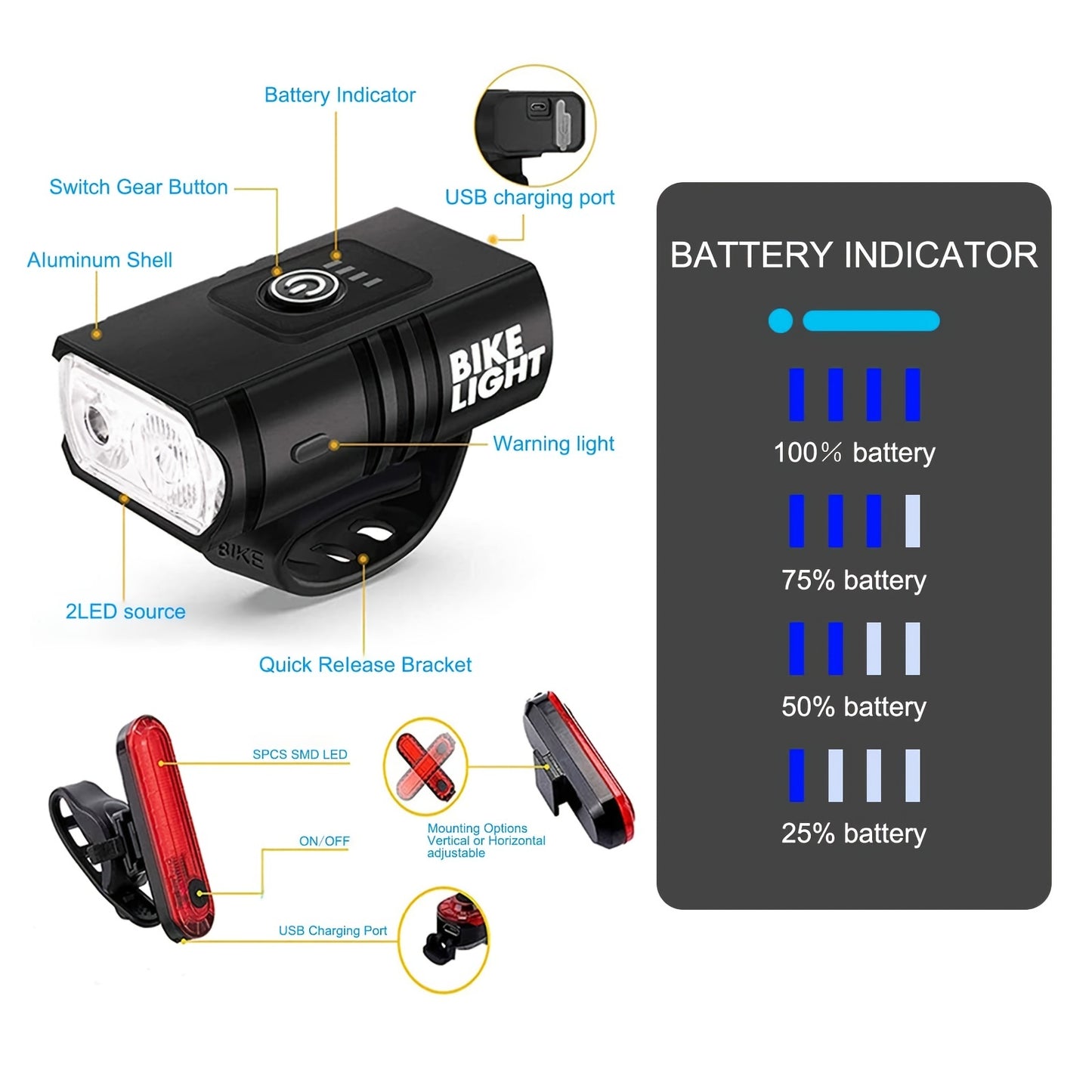 Bicycle Lights Set, USB Rechargeable Front And Rear Lights with 6+4 Modes Suitable for All Types of Bikes, Including Mountain And Road Bikes, for Night Riding.