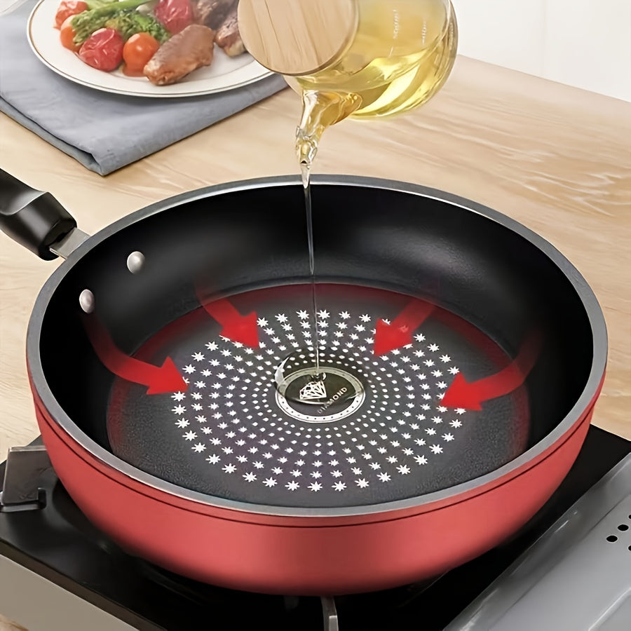 3 PCS Set Frying Pan Set | Non-stick, Heavy-duty, Suitable for Induction Cookers, Safe for Gas/Electric Stoves, Even Heating, Scratch-resistant, Dishwasher Safe, Red, High-Quality Non-stick Pan | Ideal for Home/Hotel/Outdoor