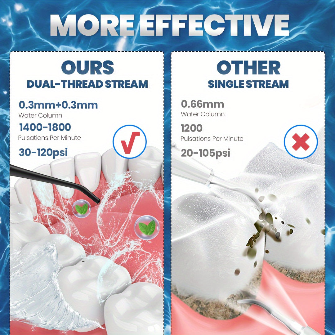 Water Dental Flosser for Teeth Cleaning, Cordless Portable Rechargeable Oral Irrigator, Teeth Deeply Cleaning, 4 Modes 5 Jet Tips Powerful Battery Water Teeth Cleaner for Home Travel