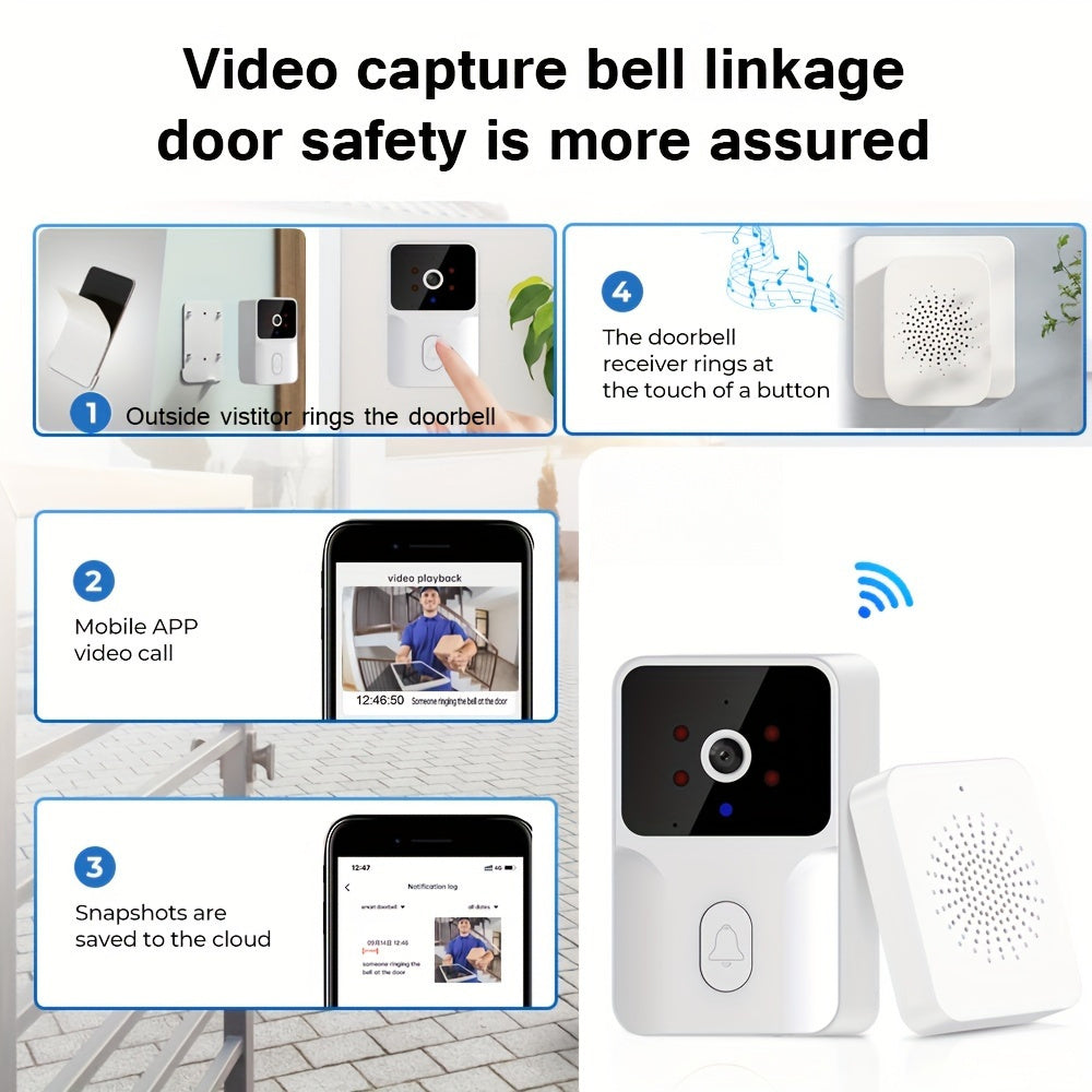 Wireless Smart HD Video Doorbell - 2.4G Wi-Fi, Night Vision, Voice Modification, Two-Way Communication, Photo Capture, Recording - Rechargeable Home Office Security Doorbell with Integrated Battery