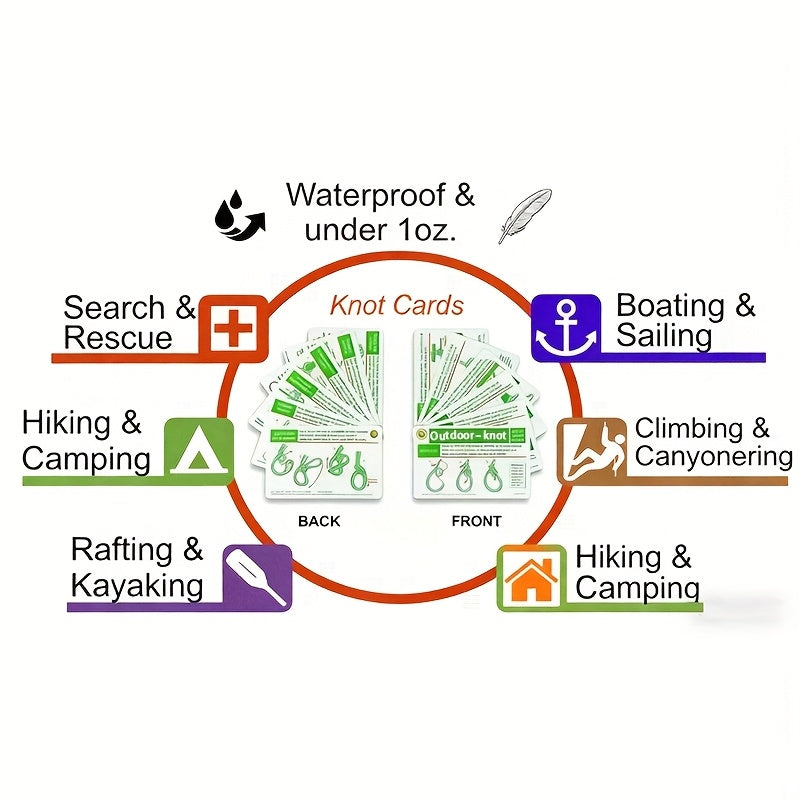 NEW Outdoor Knots Reference Guide - Includes 23 Various Rope Knots, with Mini Storage Clip, Perfect for Wilderness Bushcraft Sports Survival Kit, Kayak Boating, Camping, And Sport Emergencies