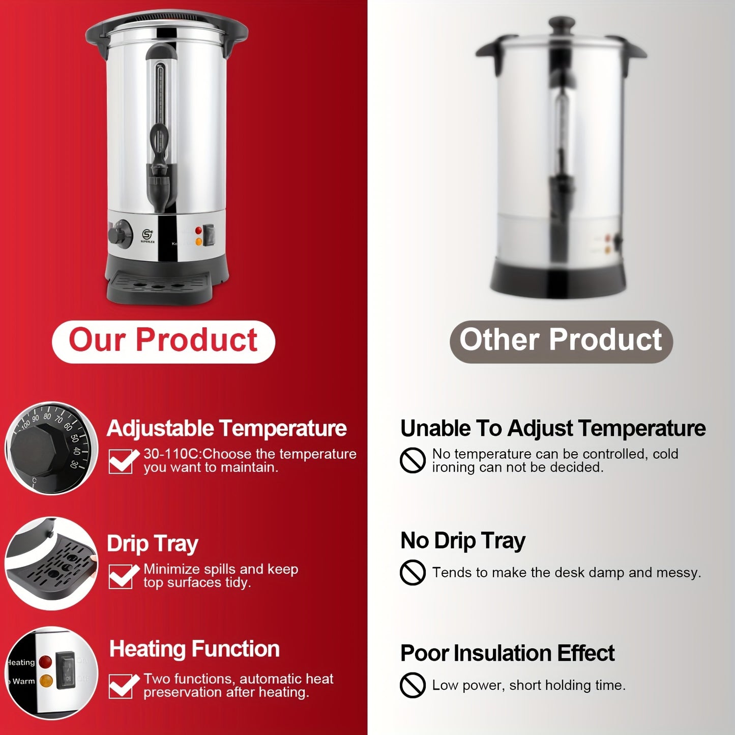 10L 25cm x 50cm Water Boiler Electric Catering Urn 10L with Thermostat Control, 1500W Hot Water Boiler Tea, Electric Kettle, Home Commercial Office Use with Keep Warm Water