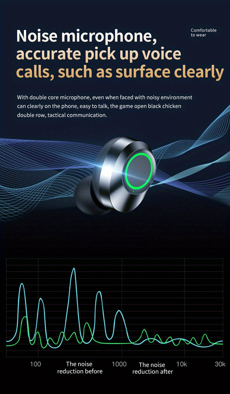 NEW Wireless Earbuds Headset Earphone Mini Earpiece TWS Stereo Headphone for Xiaomi for iPhone Phone Headphones Outdoor Running Hiking Cycling Sports Electronic Accessories Tools Sets