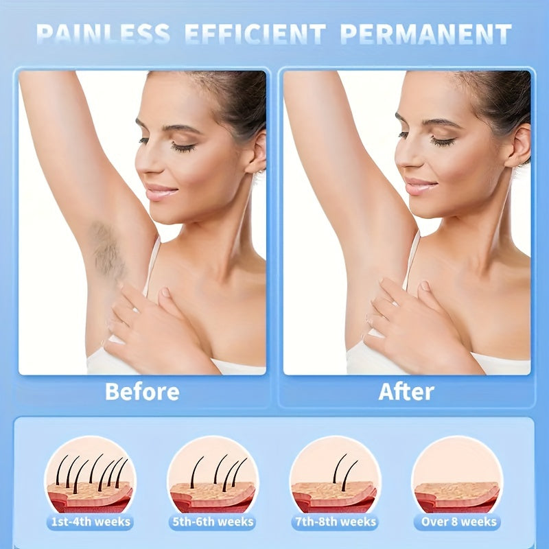 Electric Hair Removal Device for Both Men And Women, Designed for Full-Body Use Including The Face, Underarms, Arms, Bikini Area, Legs, And More, Featuring a USB Charging Option