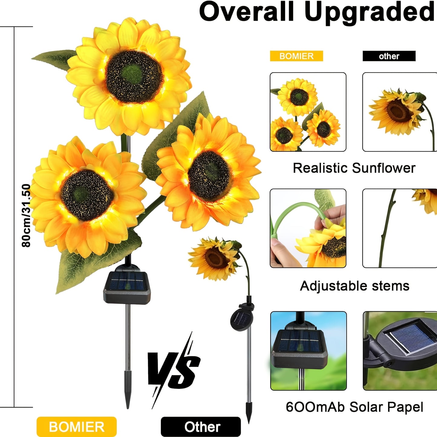 NEW Solar- LED Sunflower Outdoor - Realistic Flowering Garden Lamp with Motion, Solar Panel & Auto On/Off Timer - Durable Plastic Construction for Lawn, Balcony, Patio, Pathway - Landscape Lighting Decoration with Semi-Embedd