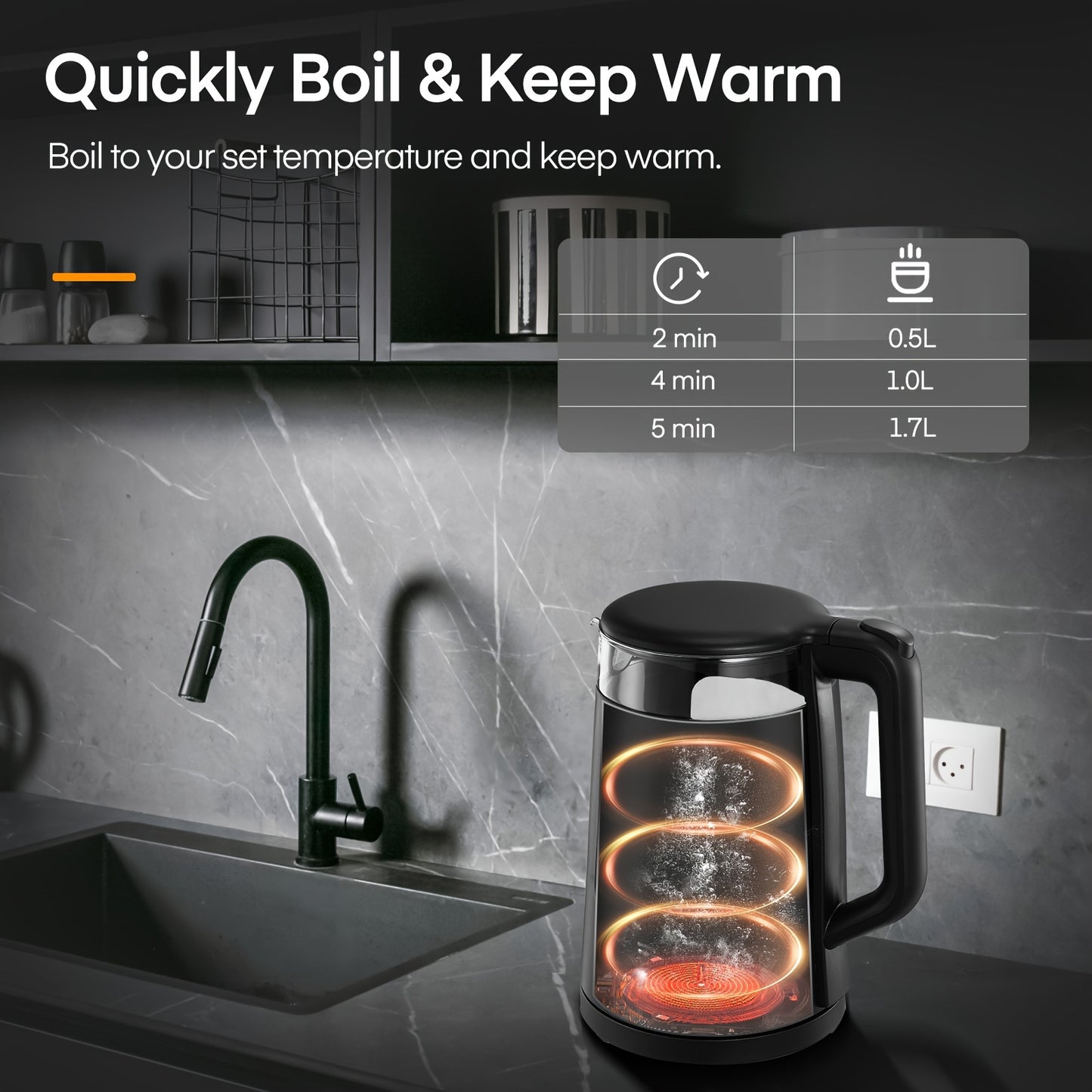 1.7L Glass Electric Kettle with Keep Warm, 5-Temperature Control (Chiller Mode), 2200W Fast Boil, Auto Shut-Off & Boil- Protection, & 5- Indicator, UK Plug (220-240V) - Tea Maker & Beverage Dispenser