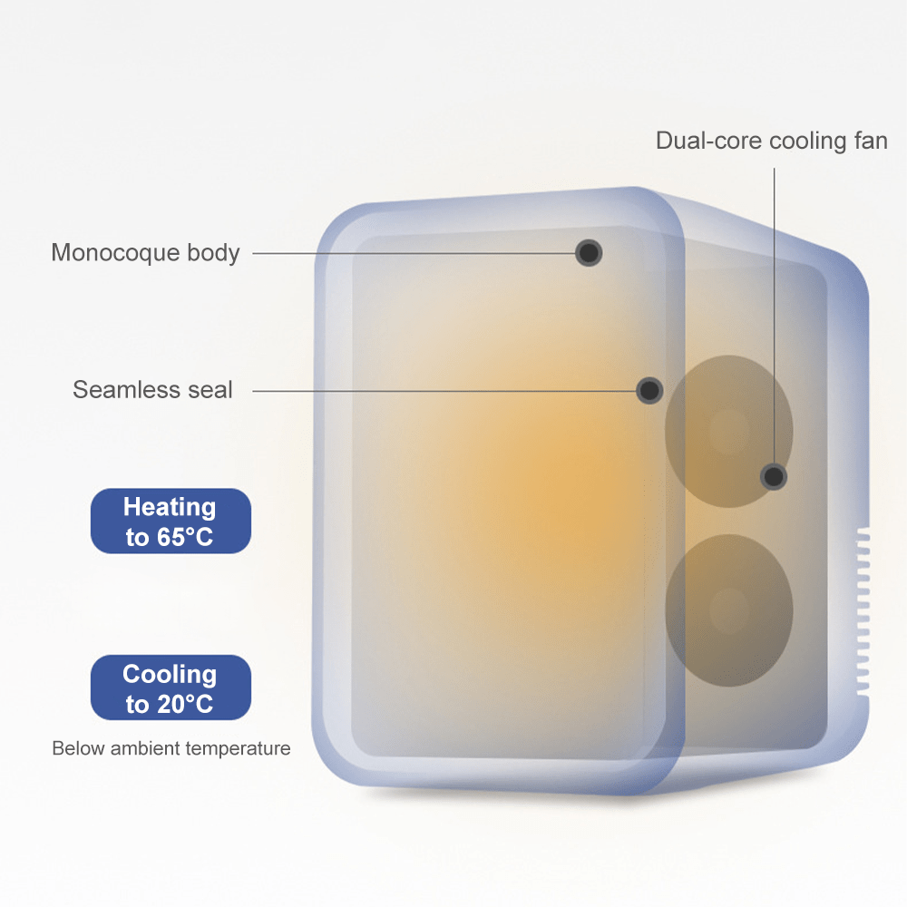 NEW Fridge With Dimmable LED Light Mirror, 8L Makeup Mini Fridge For Bedroom, Office & Dorm, Cooler & Warmer, Portable Small Refrigerator Food, White Travel Car Camping Refrigerator