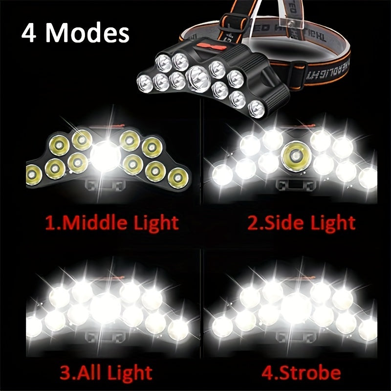 11 LED/7LED/5LED USB Headlamp | Rechargeable Head Mounted Flashlight, Portable Headlight, Outdoor Hiking Camping Night Fishing Mountain Climbing Emergency Lantern, Battery Powered, Included