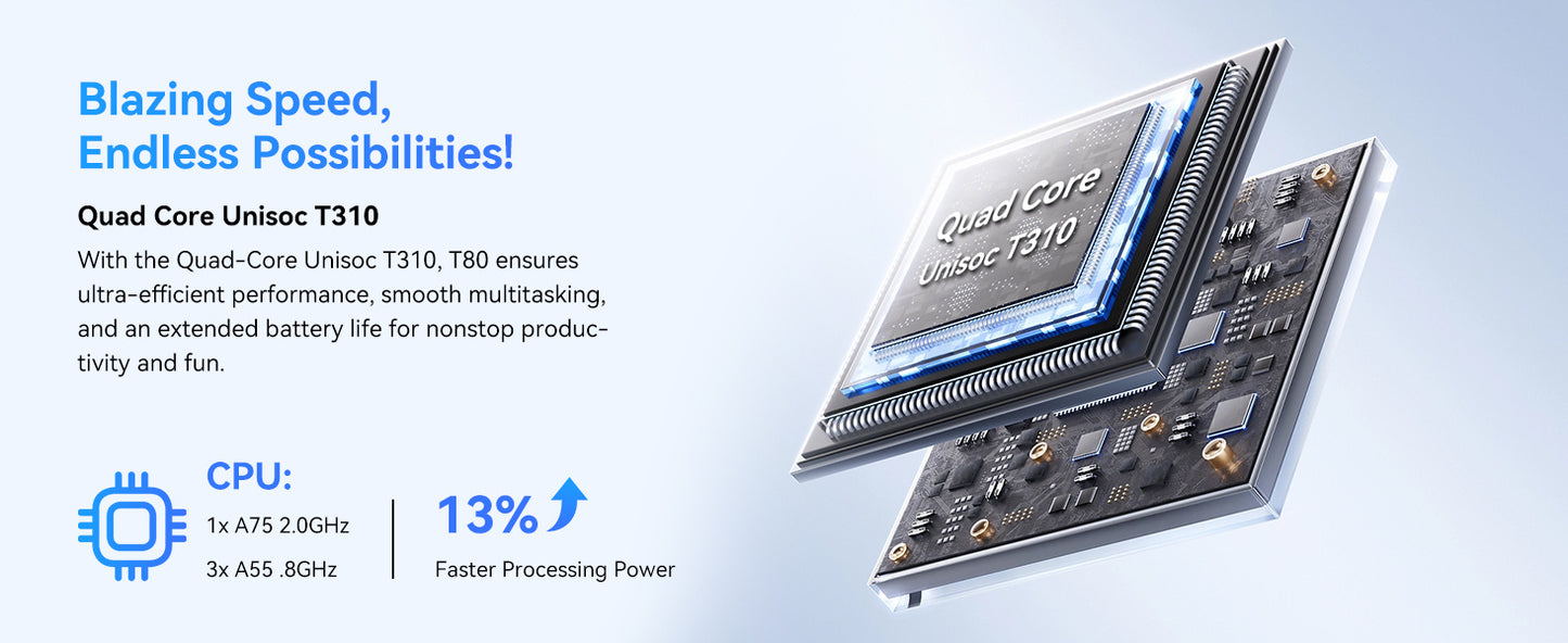 T80 Android 15 Tablet with Keyboard - 18 (6+12) GB RAM + 128GB ROM (2TB TF), 10-Inch Tablet, 6000mAh, 5MP + 2MP, Gemini AI, 5G Wi-Fi, GPS, Face ID