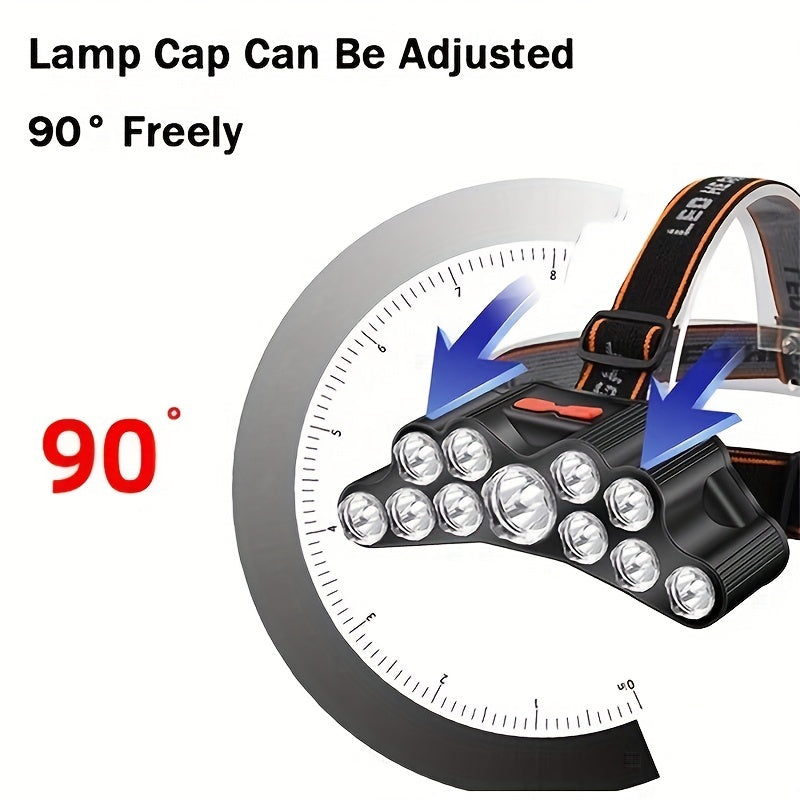 11 LED/7LED/5LED USB Headlamp | Rechargeable Head Mounted Flashlight, Portable Headlight, Outdoor Hiking Camping Night Fishing Mountain Climbing Emergency Lantern, Battery Powered, Included
