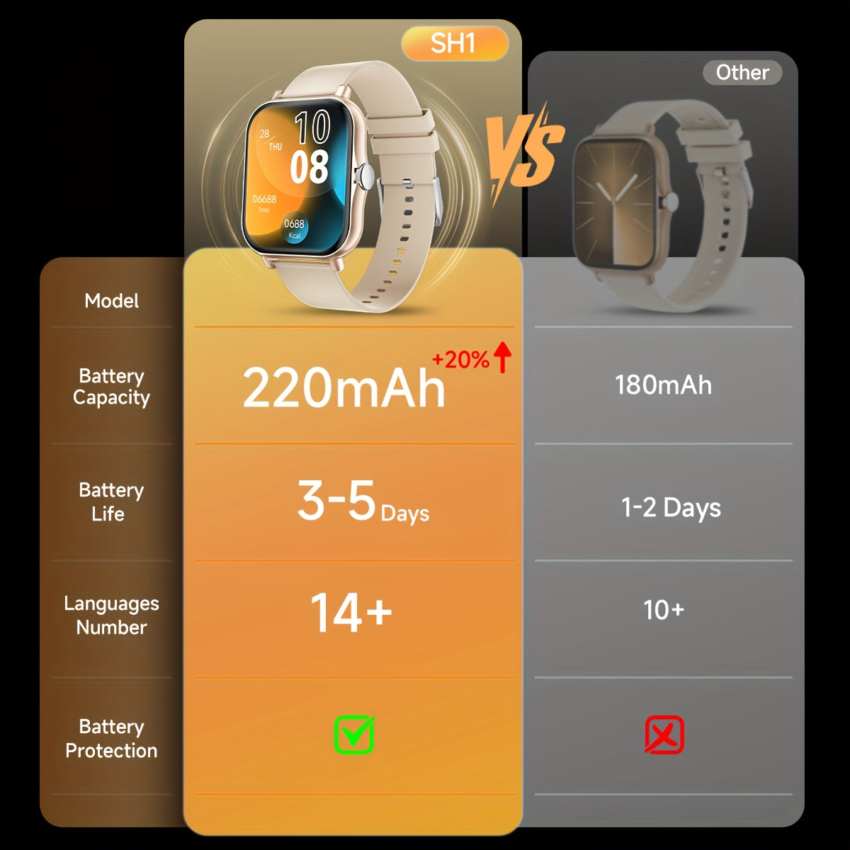 The 1.83-Inch Smart Watch Is Suitable for Both Men And Women - Wireless Calling Watch That Features App Notifications, a Calculator, an Alarm Clock, And Over 100 Sports Modes. with Its Stylish Design
