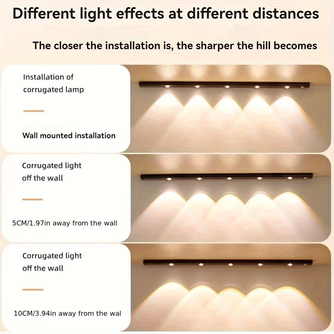 NEW Modern LED Motion Sensor Cabinet Light with Magnetic USB Charging, Wireless Motion Detection, Ultra-Thin Slim Profile, 3-Color Adjustable LED, Magnetic Ceiling/Wall/Bedside Lighting for Kitchen, Wardrobe, Bathroom, Displa