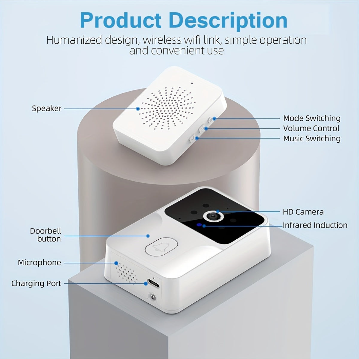 Wireless Smart HD Video Doorbell - 2.4G Wi-Fi, Night Vision, Voice Modification, Two-Way Communication, Photo Capture, Recording - Rechargeable Home Office Security Doorbell with Integrated Battery