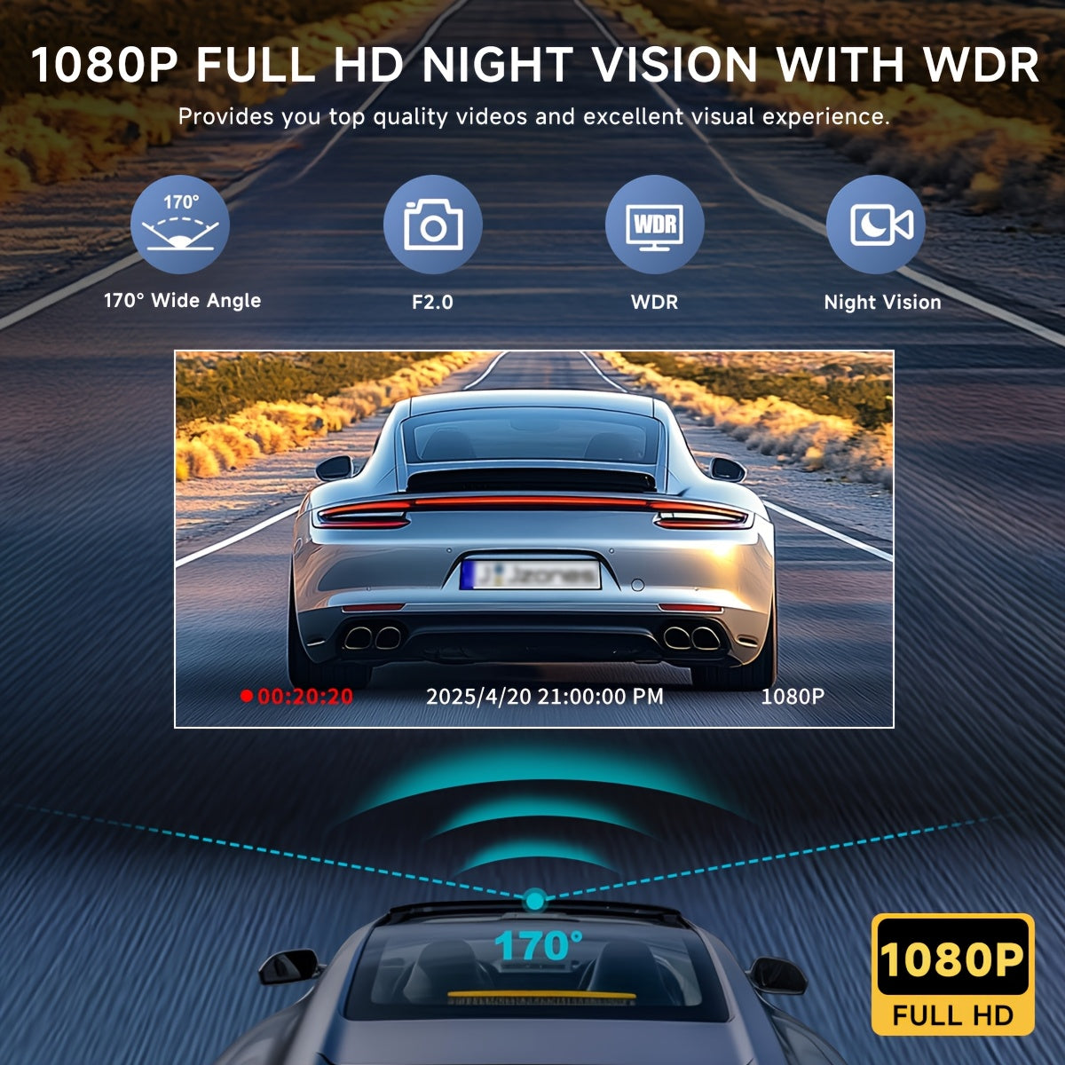 Car Dashcam with Dual Lens 1080P+720P HD Night Vision, WDR, Motion Detection, 140° Wide-Angle, Loop Recording, Parking Monitoring, Optional without Card Cars Accessories